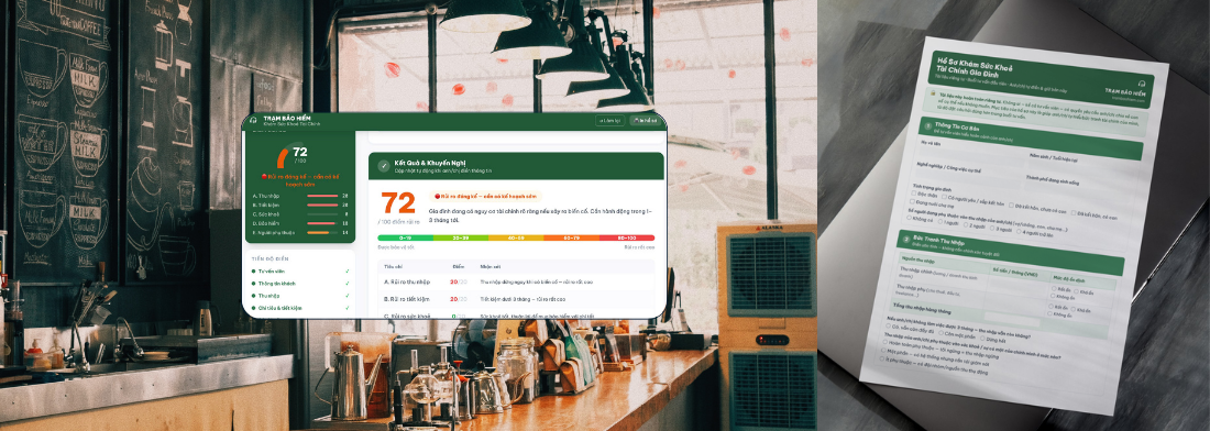 Finance Score dashboard